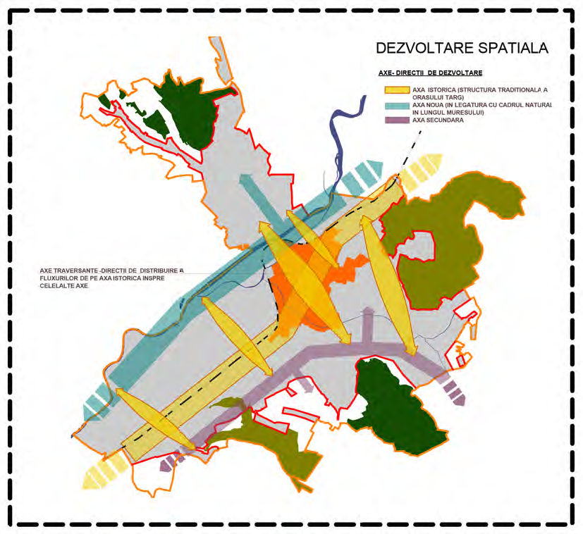 Propuneri de dezvoltare urbană